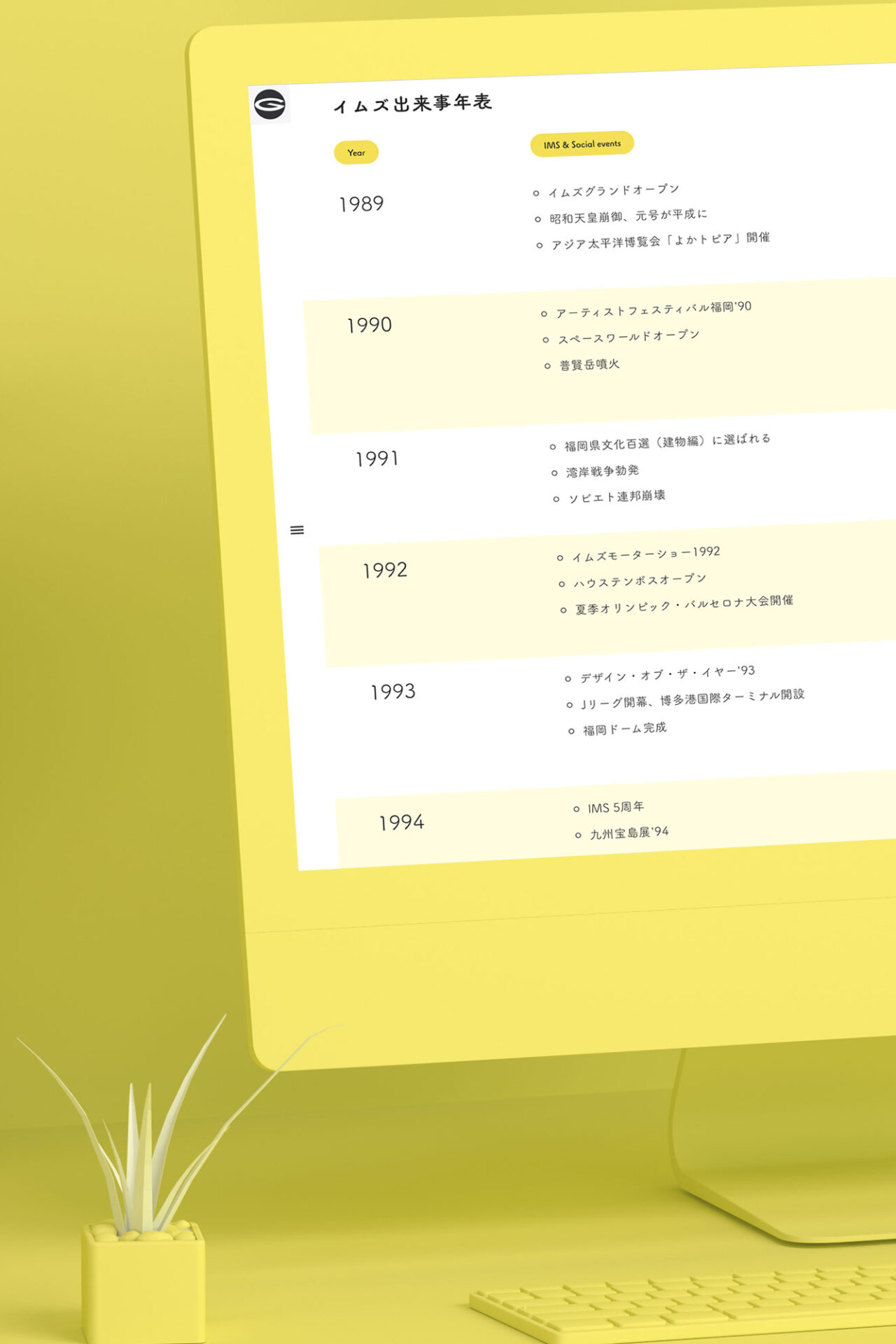日本グラフィックデザイン協会JAGDA福岡主催Book at MeのIMS年表ページのウェブデザインがデスクトップパソコンに映っているグラフィックス